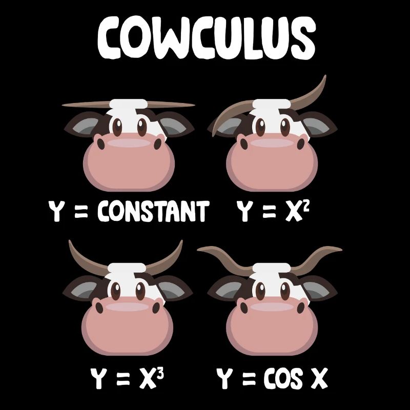 Math Teacher Geometry School Mathematics