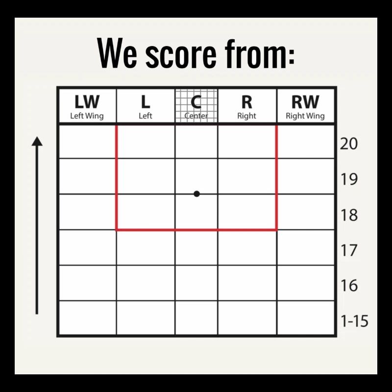 The soccer game "We score from" - 20-stripe field