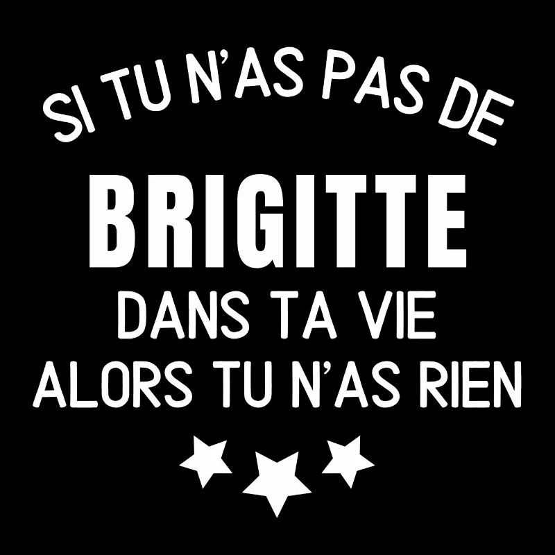 Brigitte, prénom Brigitte, anniversaire Brigitte