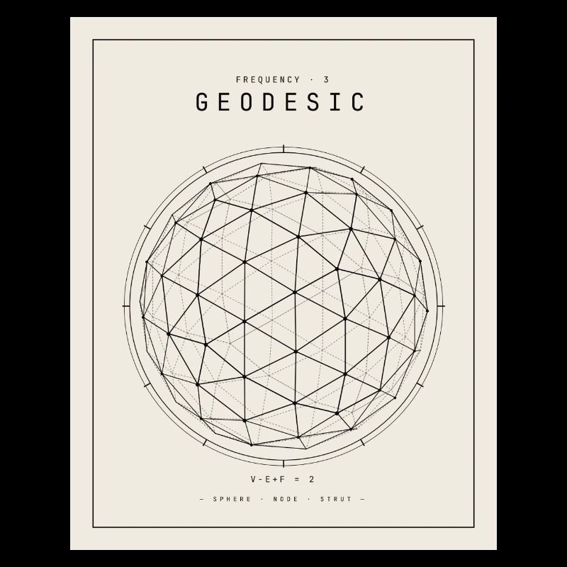 Geodesian Sphere Geometry Pattern