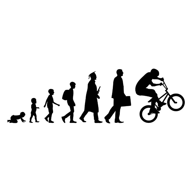 Entwicklung des BMX
