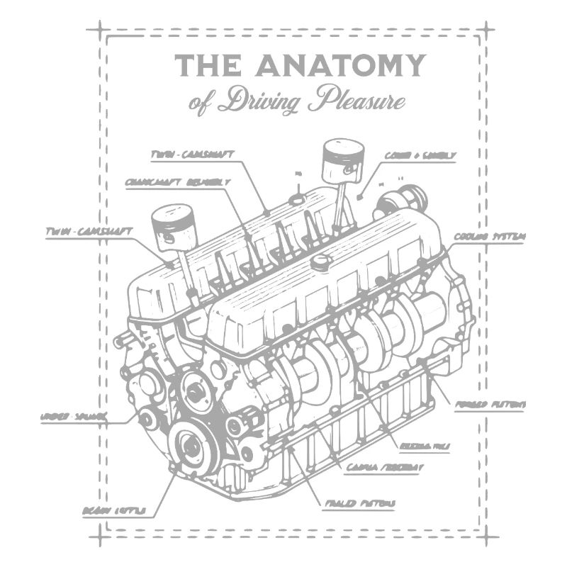 Anatomie eines Bauplans für einen Automotor