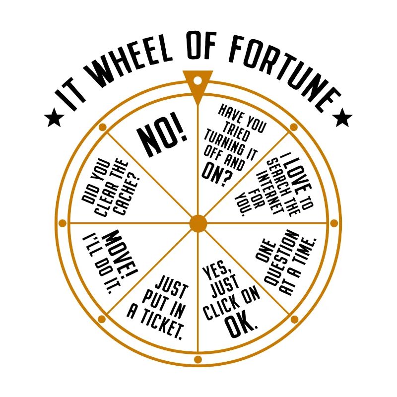 Support informatique Roue de la fortune Service Desk IT Helpdesk Nerd