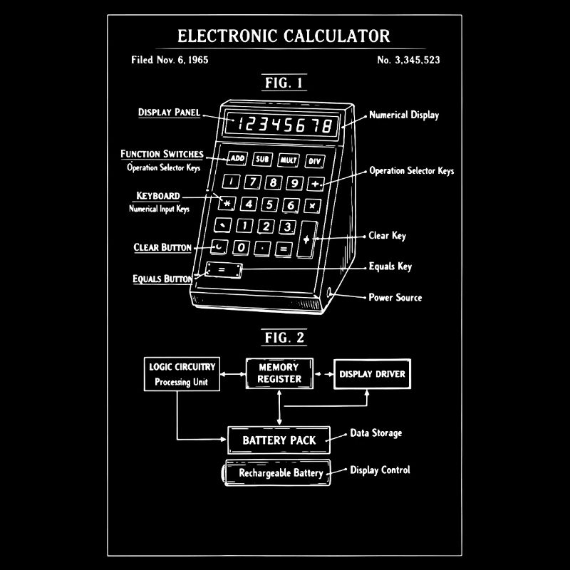 Plan de calculatrice vintage