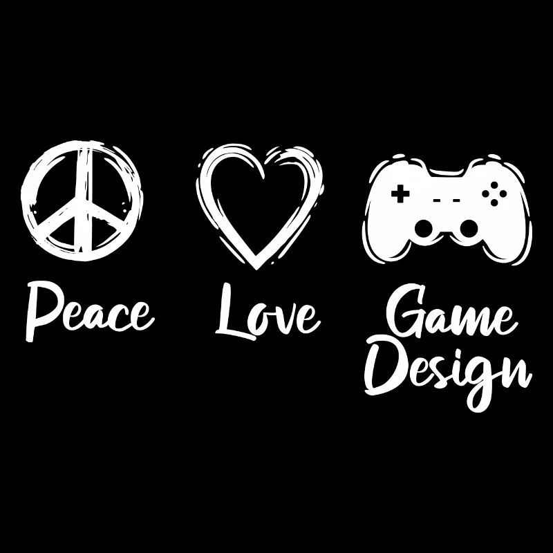 Game Development Motivation