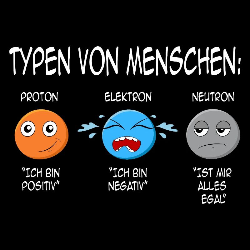 Physics Physicist Teacher Science Funny Saying