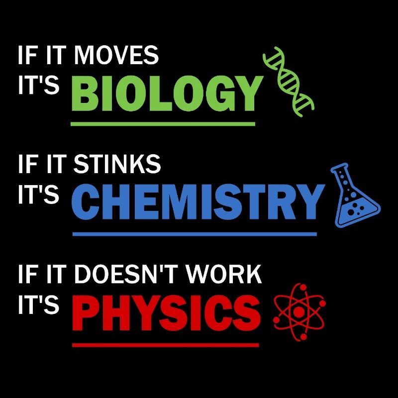 Natural sciences