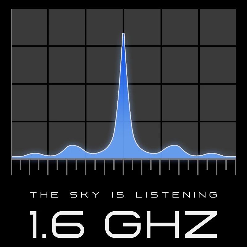 UAP Frequenz 1.6 GHz – Der Himmel hört zu