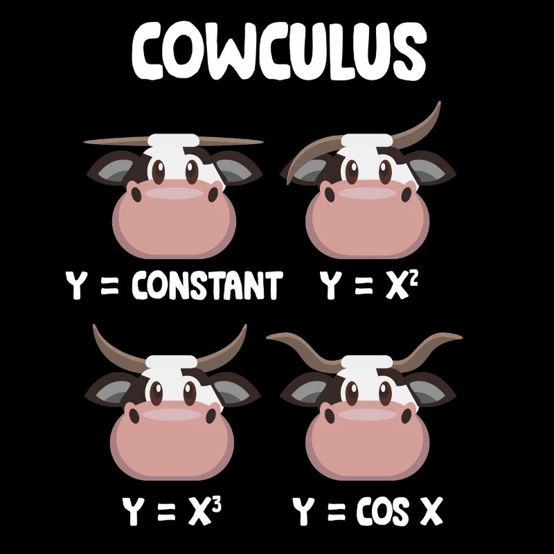 Math Teacher Geometry School Mathematics