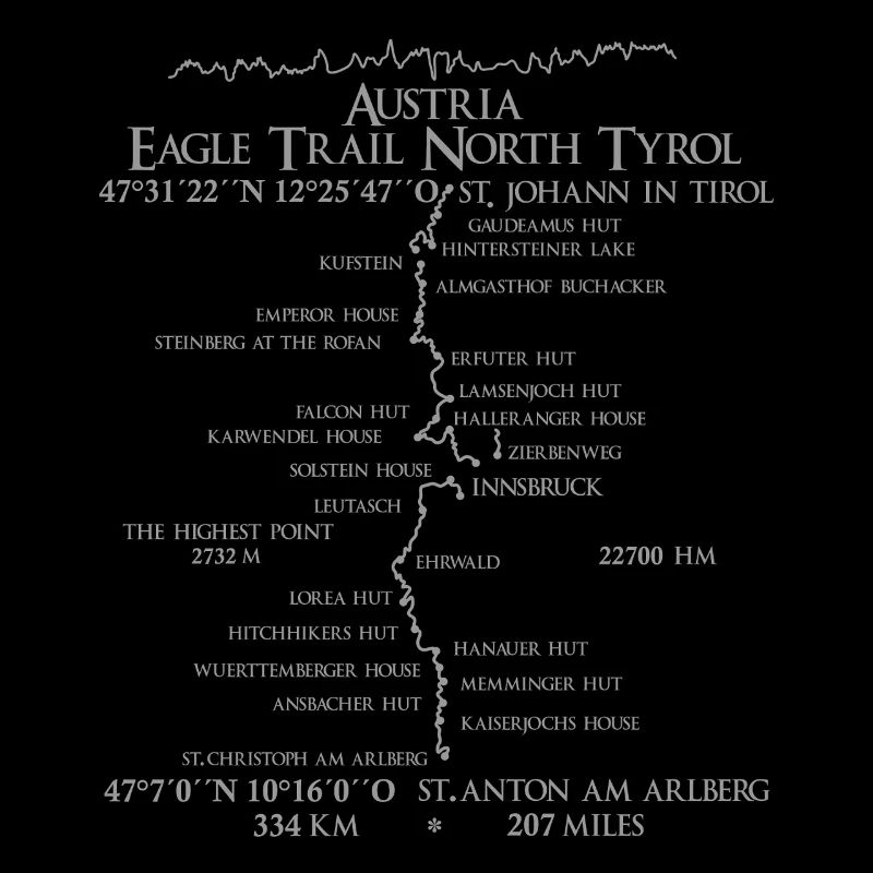 Hiking route Austria Eagle Walk North Tyrol