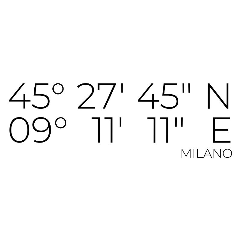 coordinates Milano, Italy