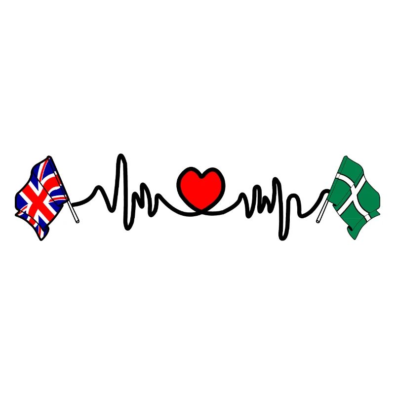Devon & Großbritannien Herzschlag
