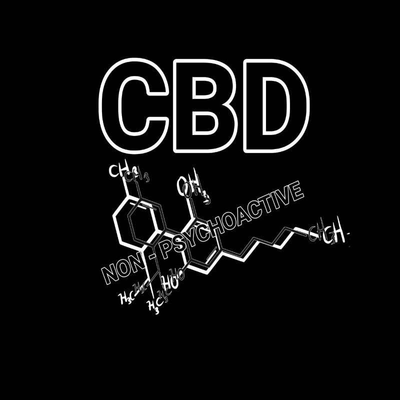 CBD