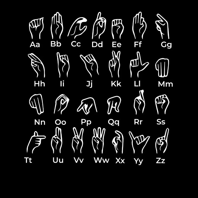 Alphabet Sign Language - Sign Language