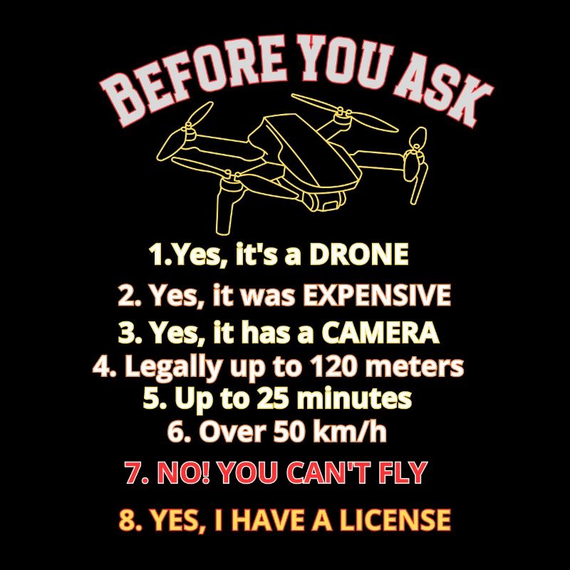 Humorous Drone License Graphic, rules drone pilot