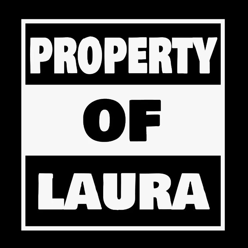 Laura as a first name