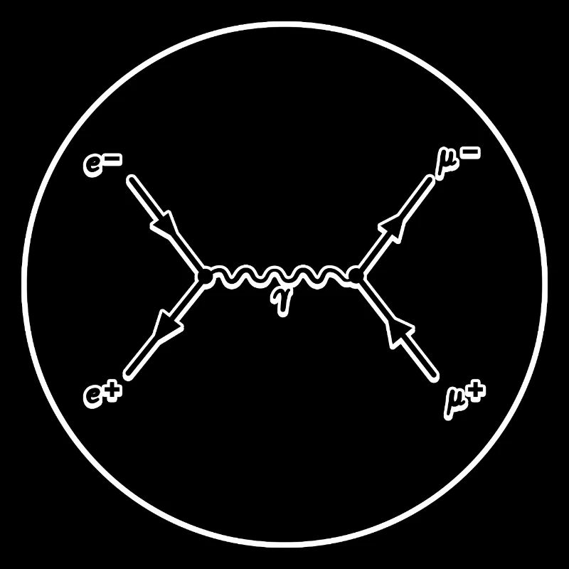 Tableau de Feynman
