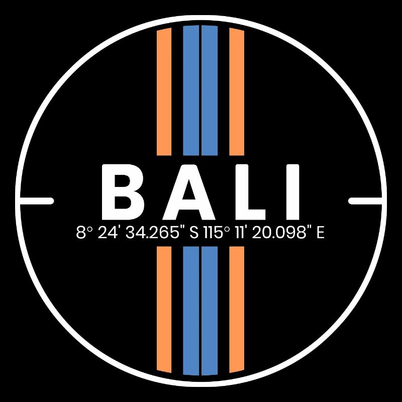 Coordonnées de l’île de Bali
