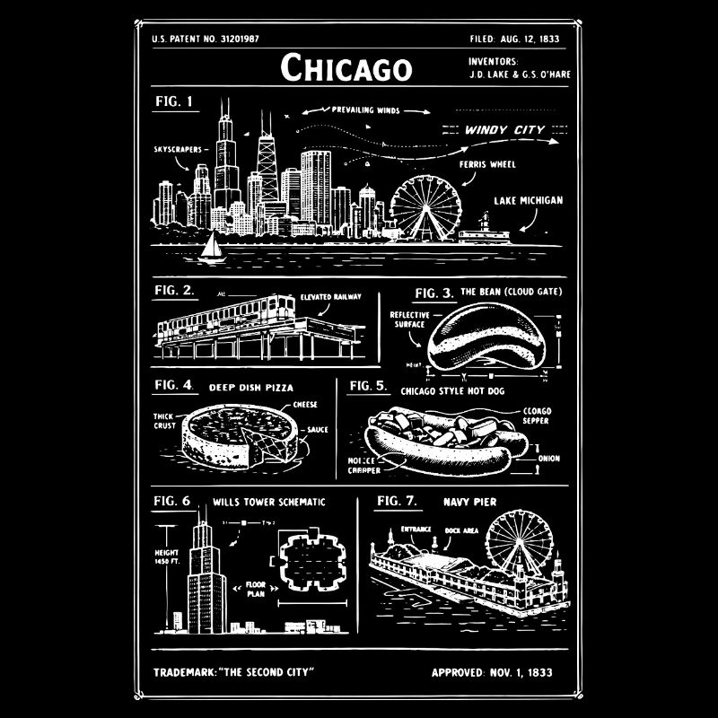 Silhouette du plan de Chicago
