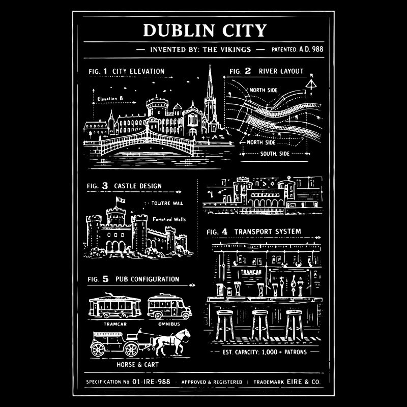Dubliner Skyline-Bauplan