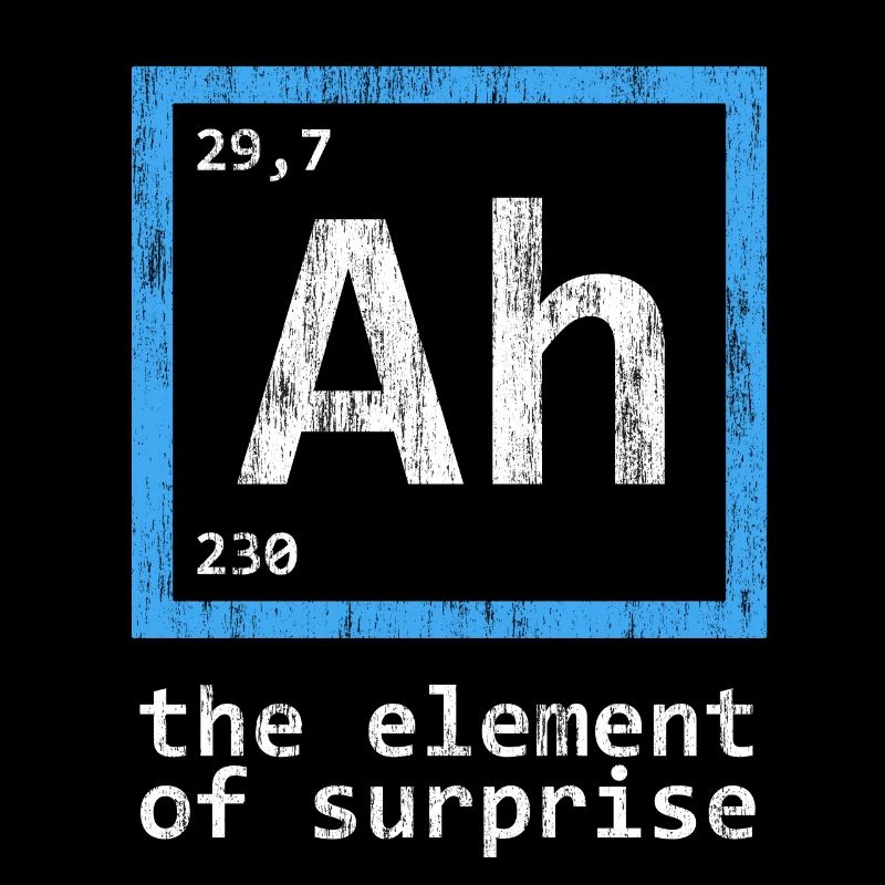 Periodic Table Element Surprise