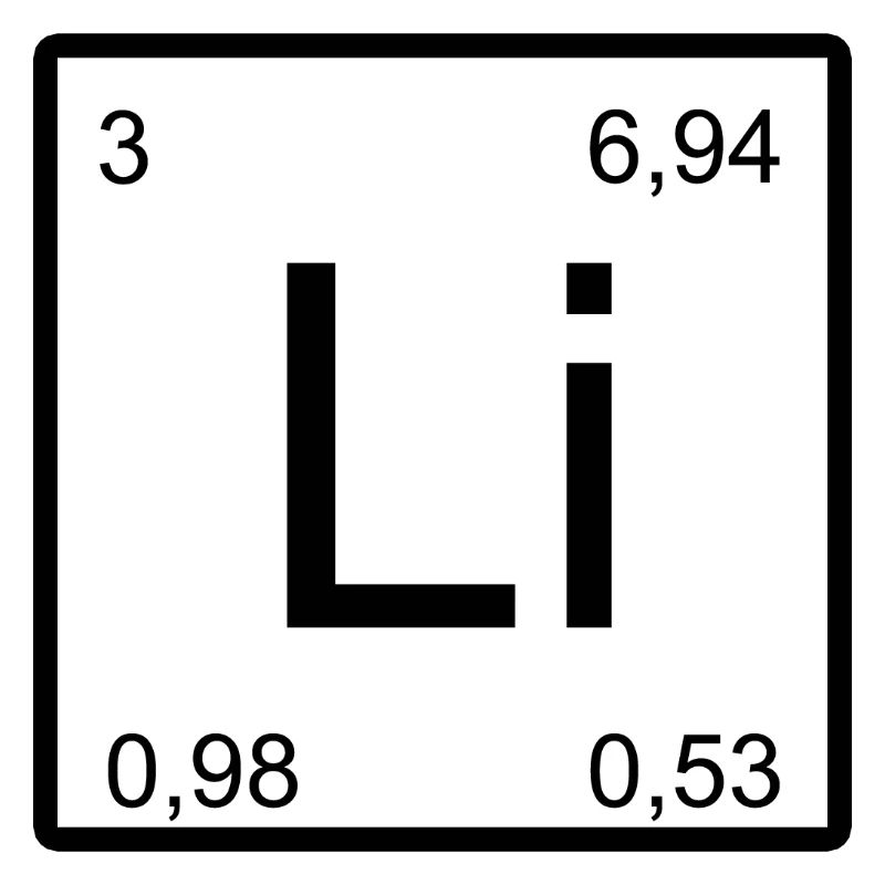 Conception d’élément minimal au lithium