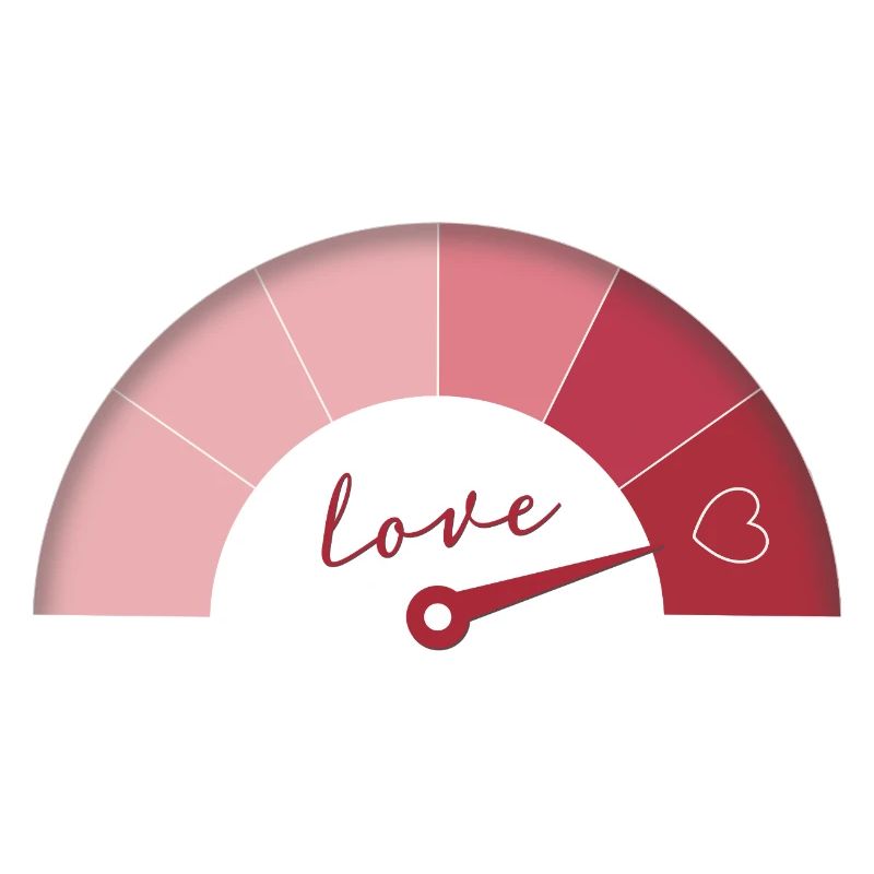 Love Meter – Geburtstags Edition