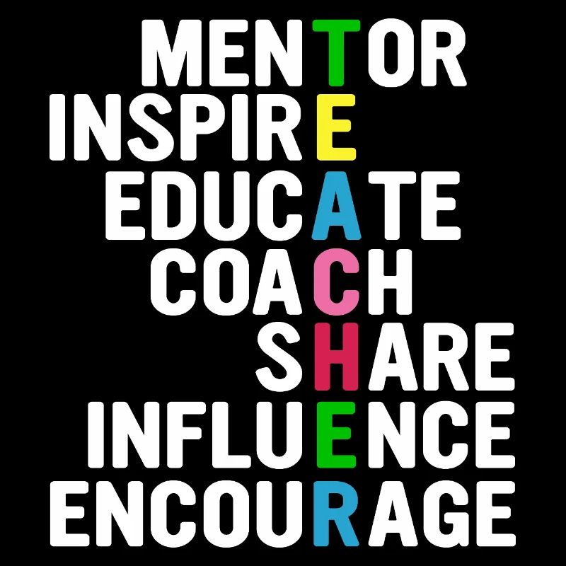 Teacher Acrostichon: Mentor, Inspire,...