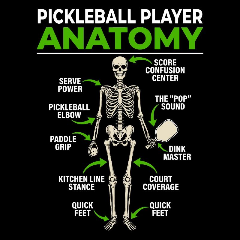 Pickleball Anatomie Illustration Davinci