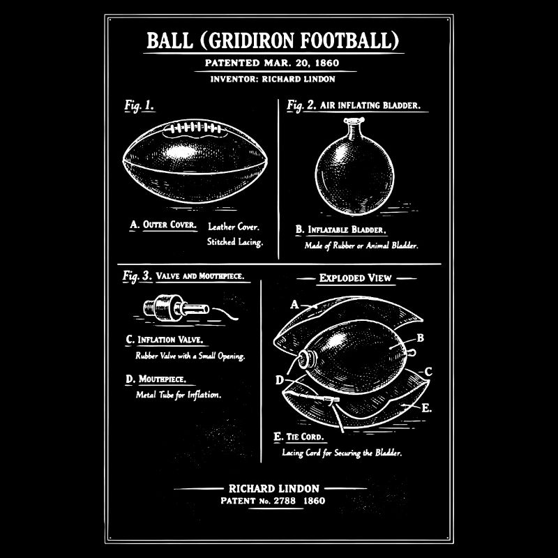 Gridiron Football Blueprint