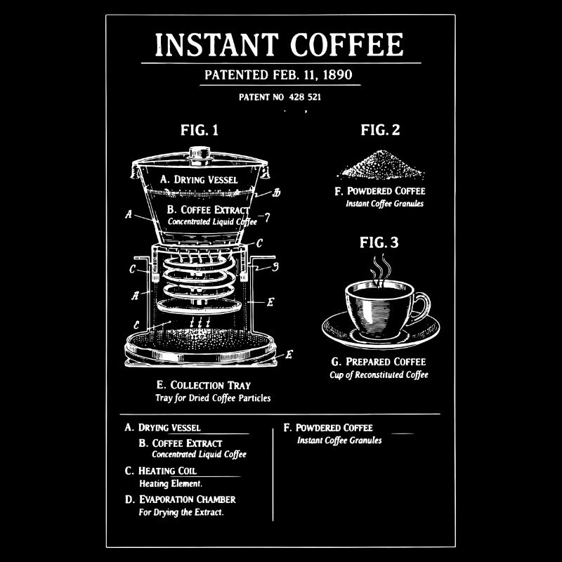 Instant Coffee Blueprint Illustration