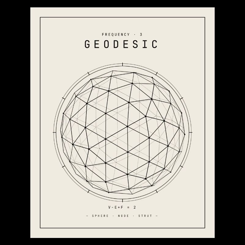 Geodesische Sphäre Geometrie Muster