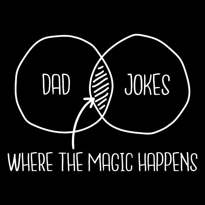 Dad Witze Magie 