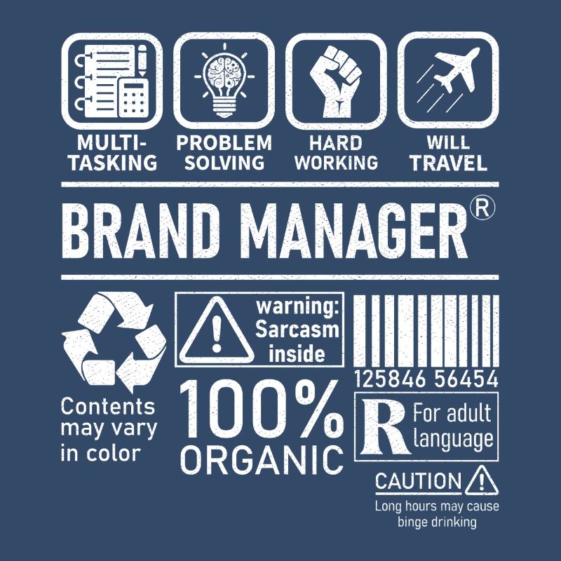 Brand Manager multi tasking problem solving