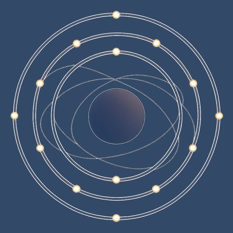Electron Shell Flow - Science in Motion