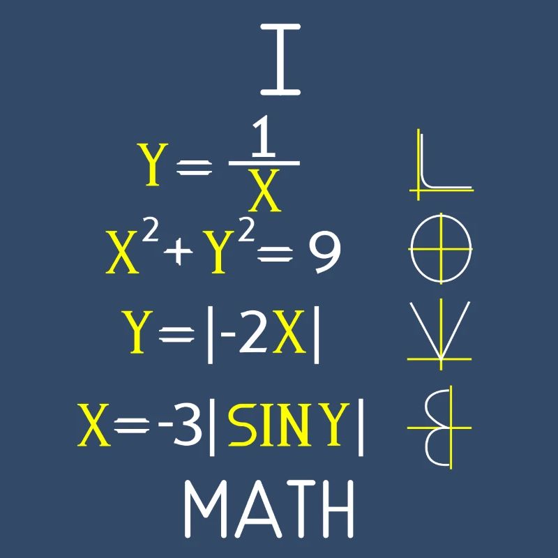 Math Math Math Teacher Mathematician