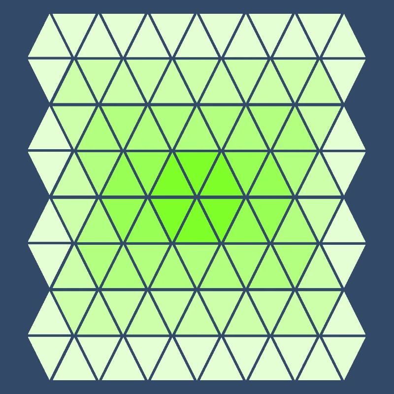 Green Gradient Pattern