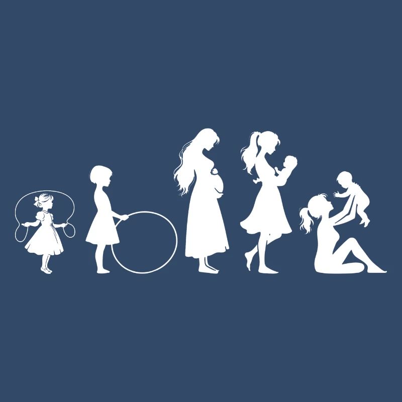 Evolution Mama Muttertag kind Familie