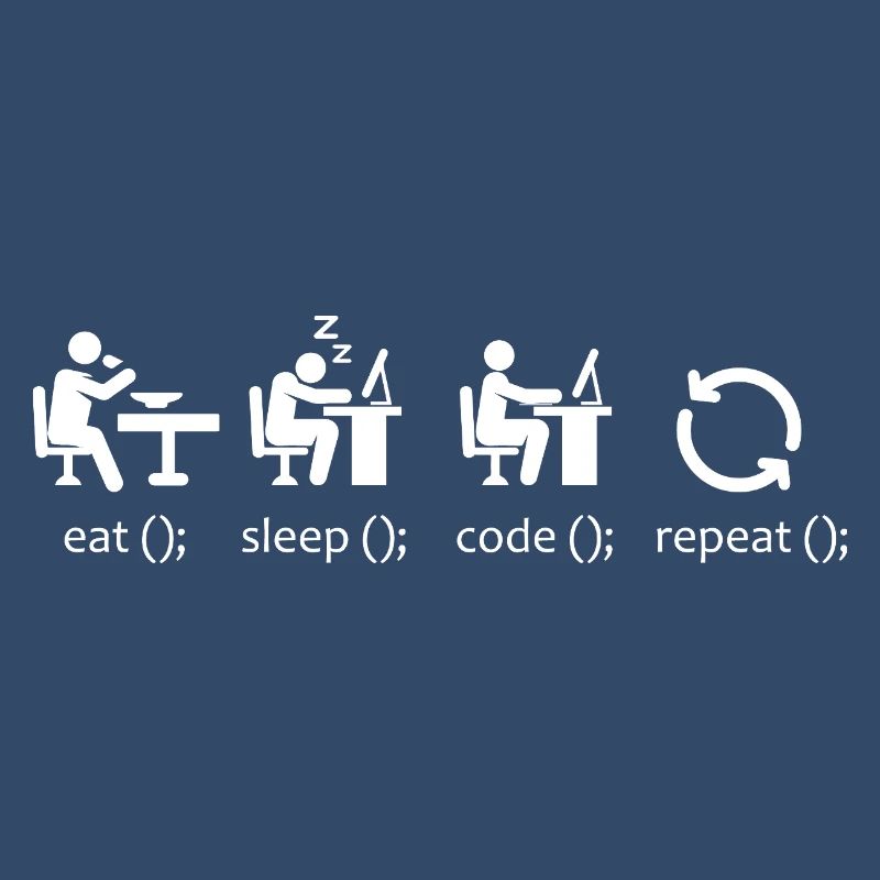 Eat Sleep Code Repeat - Funny Software Engineer