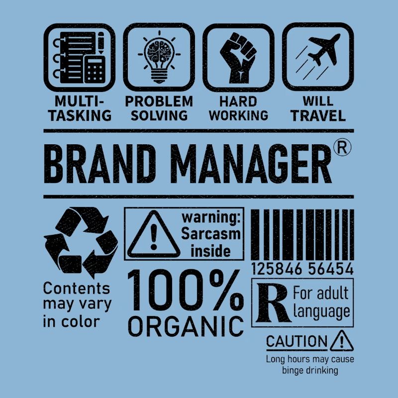 Brand Manager multi tasking problem solving