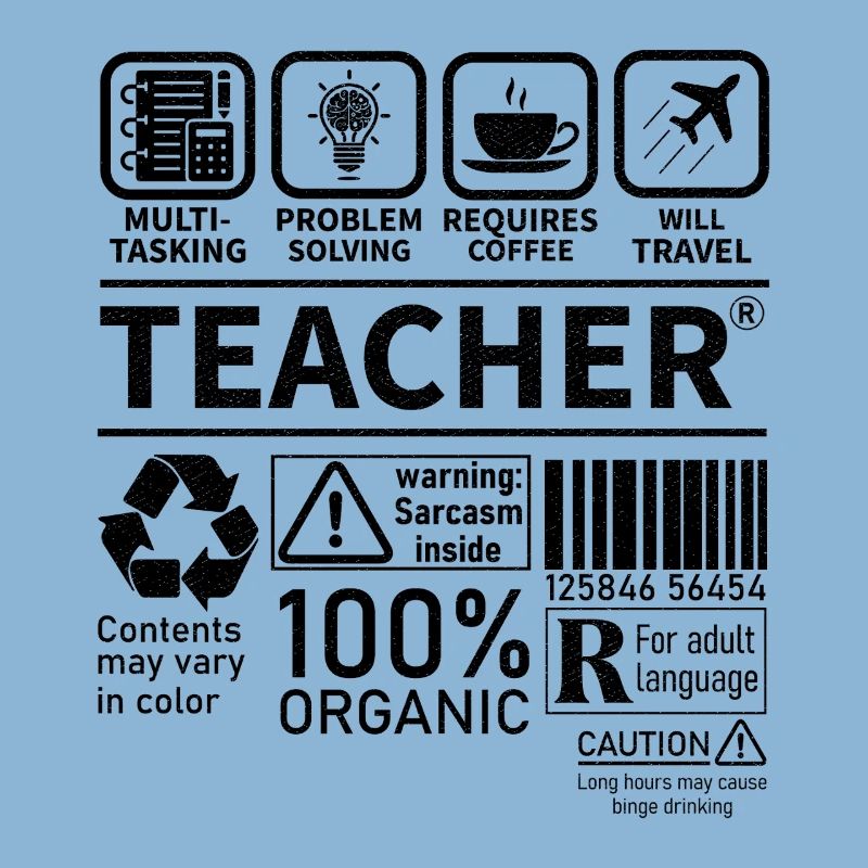 Teacher multi tasking problem solving requires