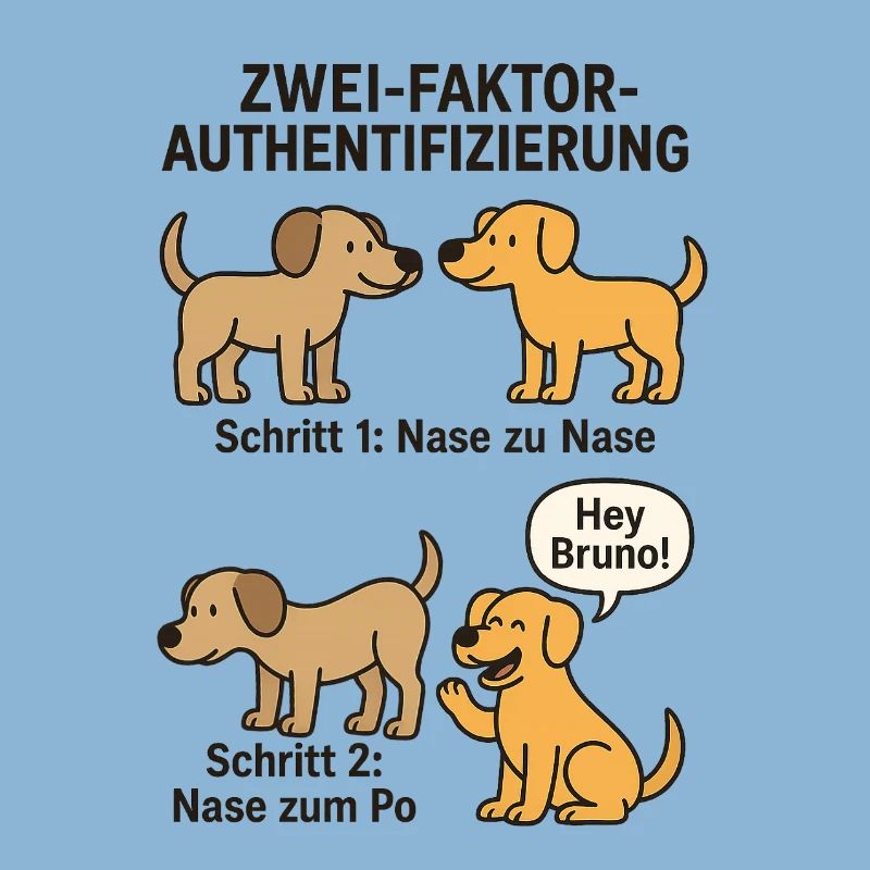 Détection des chiens Authentification à deux facteurs
