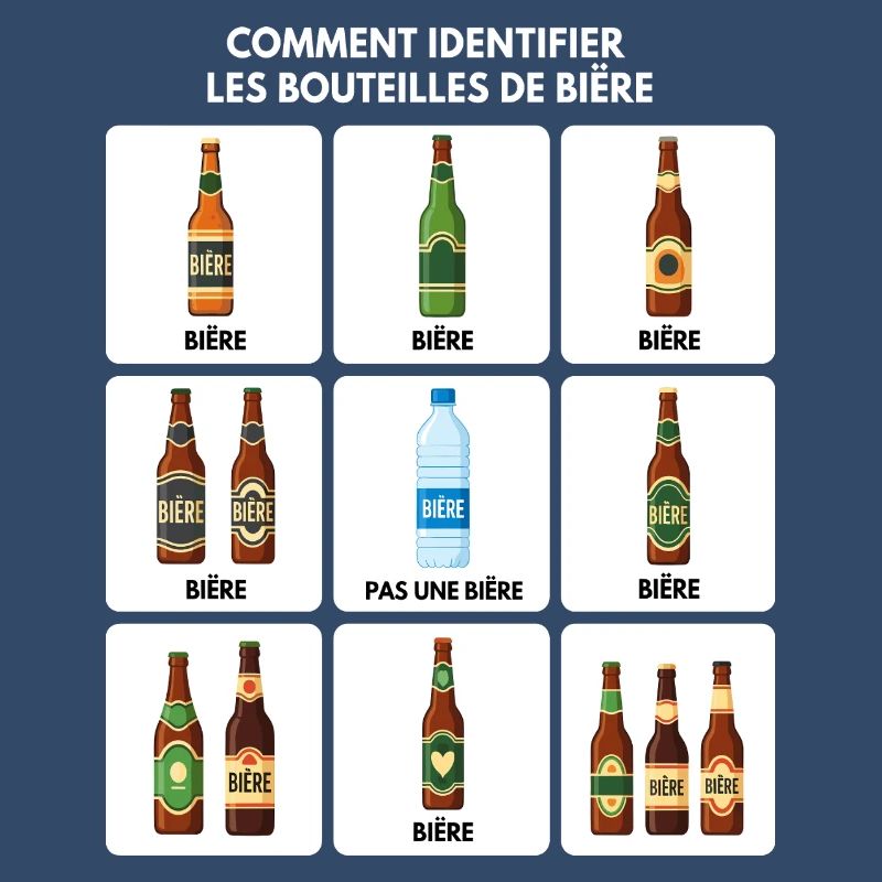 Guide d’identification de la bière