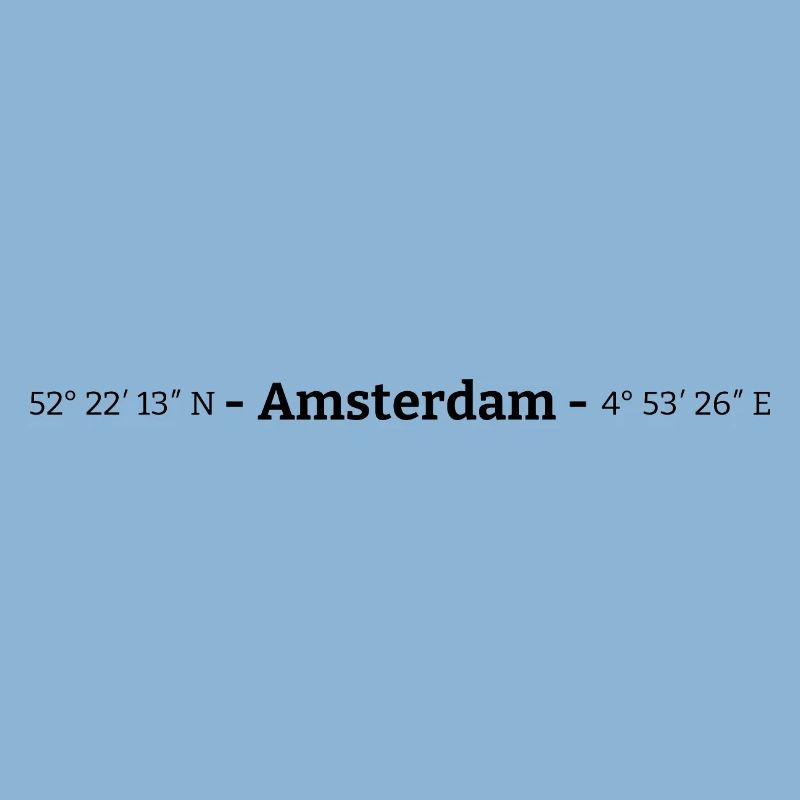Coordinates Amsterdam