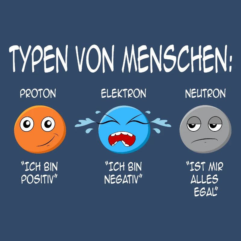 Physics Physicist Teacher Science Funny Saying