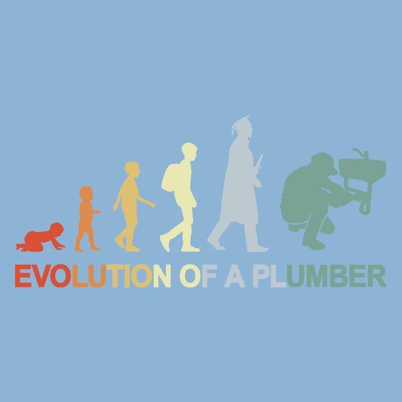 Klempner Evolution