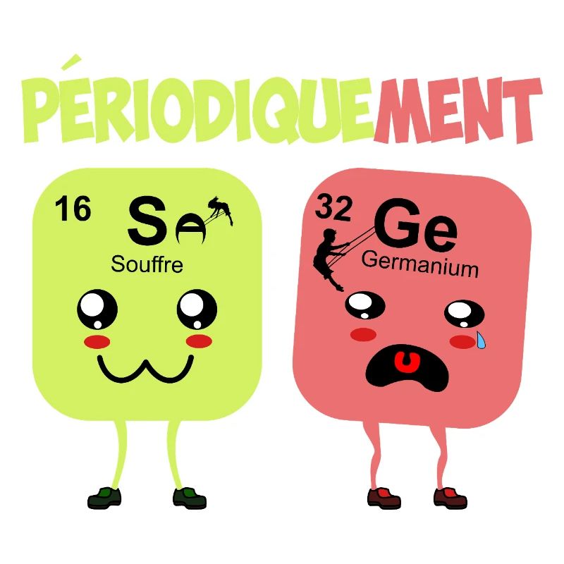 Periodically Wise Humor Periodic Table
