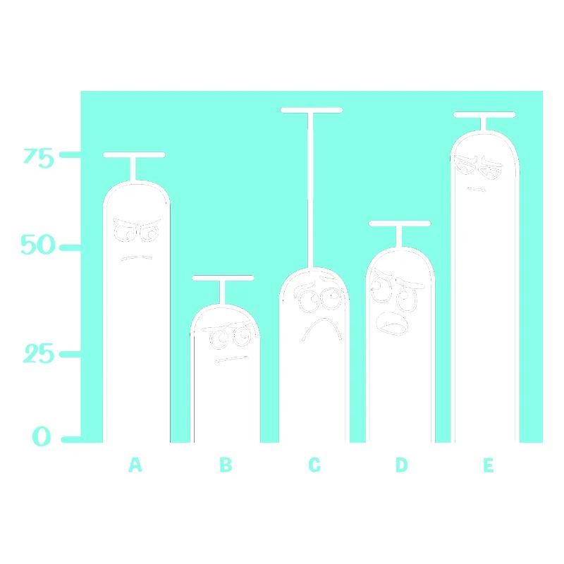 Programmierer Coder GPT