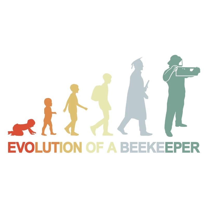 Imker Evolution