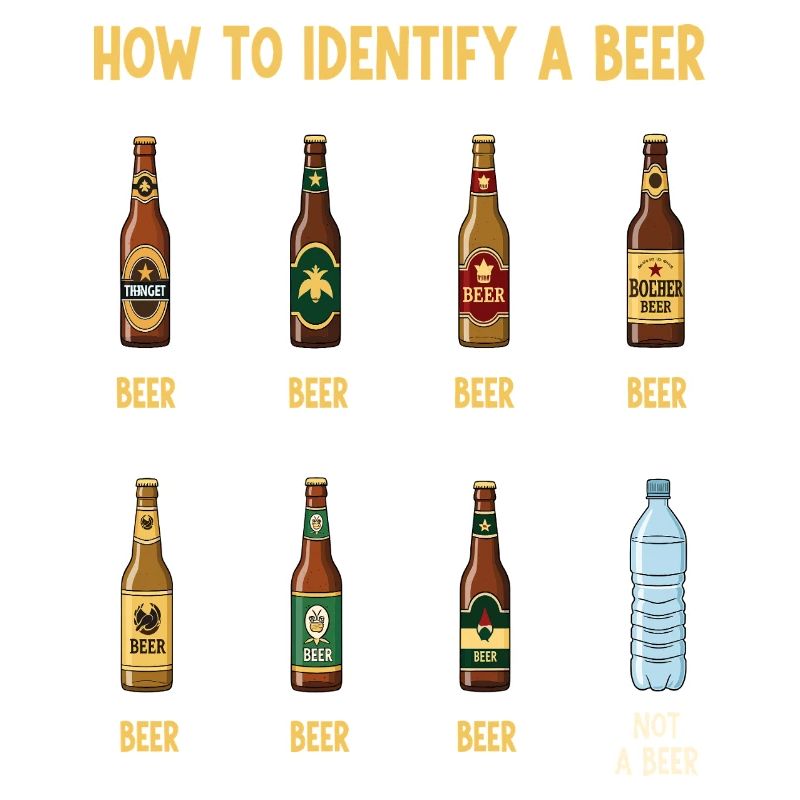Guide d’identification de la bière